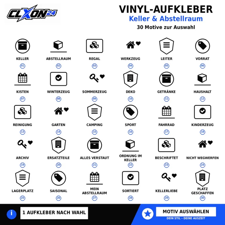 Keller & Abstellraum Aufkleber – Motiv: KELLER